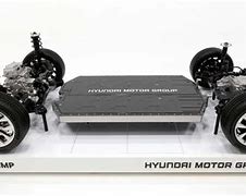 Image result for Hyundai I-Oniq 5 Battery