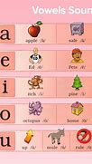Image result for Vowels Worksheet for Kids