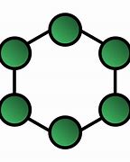 Image result for Ring Topology Diagram