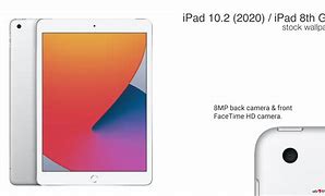 Image result for 8th Generation iPad Stock-Photo