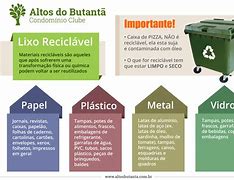 Image result for acat�lixo