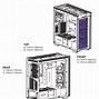 Image result for NZXT Gehäuse