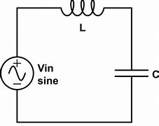 Image result for Series LC Circuit in Lna
