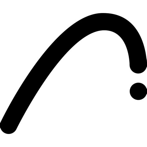 Image result for Main Function Java