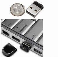 Image result for Small USB Drive