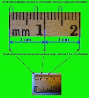 Image result for 150 mm Ruler