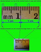 Image result for +What Is 1Cm