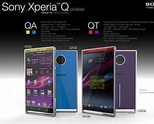 Image result for Sony Xperia Phablet