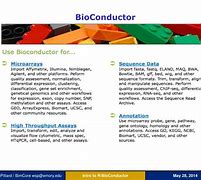 Image result for Bioconductor