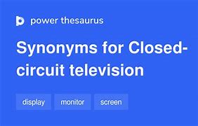 Image result for Closed Circuit TV