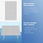 Image result for 380W Solar Panel