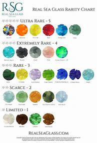 Image result for Rae Colors