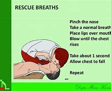 Image result for CPR Office Meme