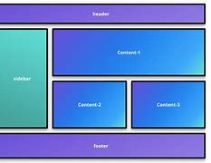 Image result for CSS Grid Practice