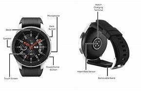 Image result for Device ID On Samsung Galaxy Watch