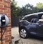Image result for How to Charge Electric Car