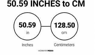 Image result for How Big Is 50 Cm in Inches