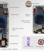 Image result for iPhone XR Gen Guts Layout