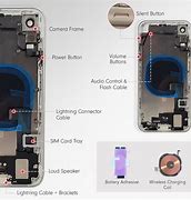 Image result for iPhone XR Inside