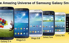 Image result for Jenis Telefon Samsung Galaxy
