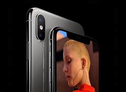 Image result for iPhone XS Max Camera Front and Back