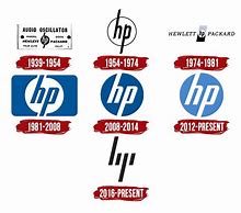 Image result for Logo HP iPhone