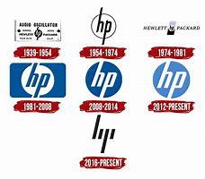 Image result for HP Brand Baru