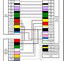 Image result for AVH 210Ex Wiring-Diagram