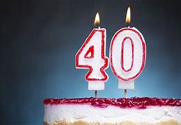 Image result for 40th Birthday Wallpaper