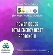 Image result for Reset Alarm Code