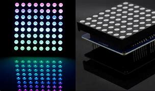 Image result for RGB Screen Flash