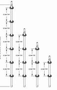 Image result for Pin Lock Scaffolding System