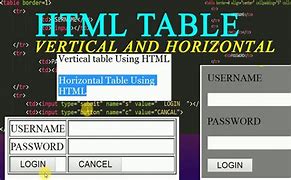 Image result for Horizontal and Vertical Table