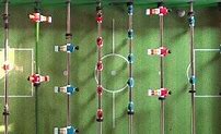 Image result for Foosball Men Layout