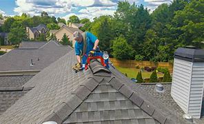 Image result for Roofers Safety Tools