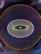 Image result for Oort Cloud Location in Solar System