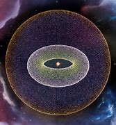 Image result for Oort Cloud Halo