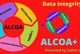 Image result for alcoha