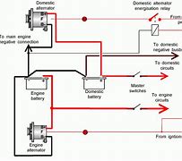 Image result for 24 Volt Alternator Charging System