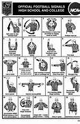 Image result for High School Football Referee Signals