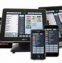 Image result for NCR 2152 POS Terminal