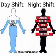 Image result for Welcome to Day Shift Meme