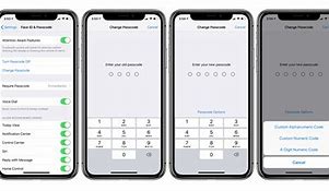 Image result for Apple iPhone Passcode Screen