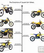 Image result for Suzuki Racing Old