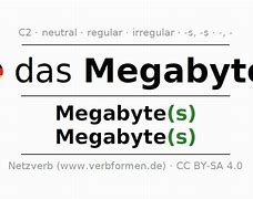 Image result for Mebibyte