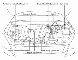 Image result for Mazda 2.3L Engine Diagram