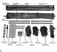 Image result for Magnavox 360 Motorized Antenna