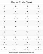 Image result for Morse Code Decoder Picture