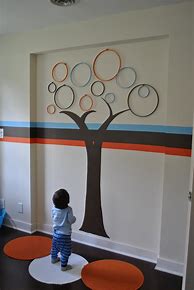 Image result for Decorative Wall Painting Ideas