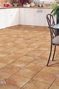 Image result for Floor Tile Types